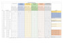 do excel data entry or excel template creation